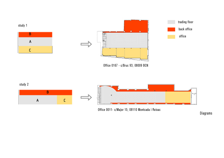 03 bank sabadell office plans mateo arquitectura